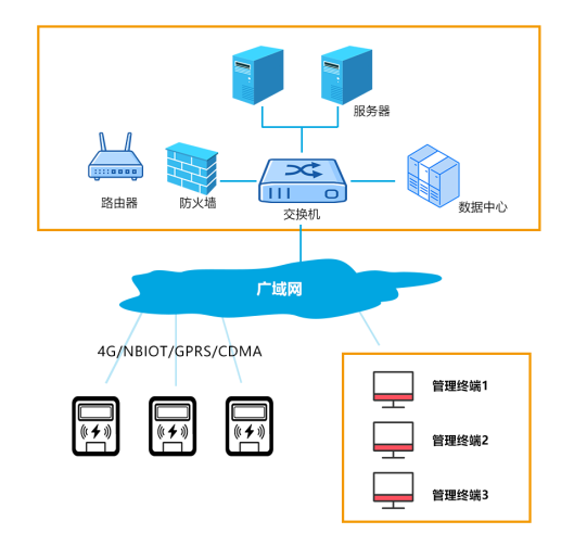 1553674178658496.png 微信图片_20190327161009.png